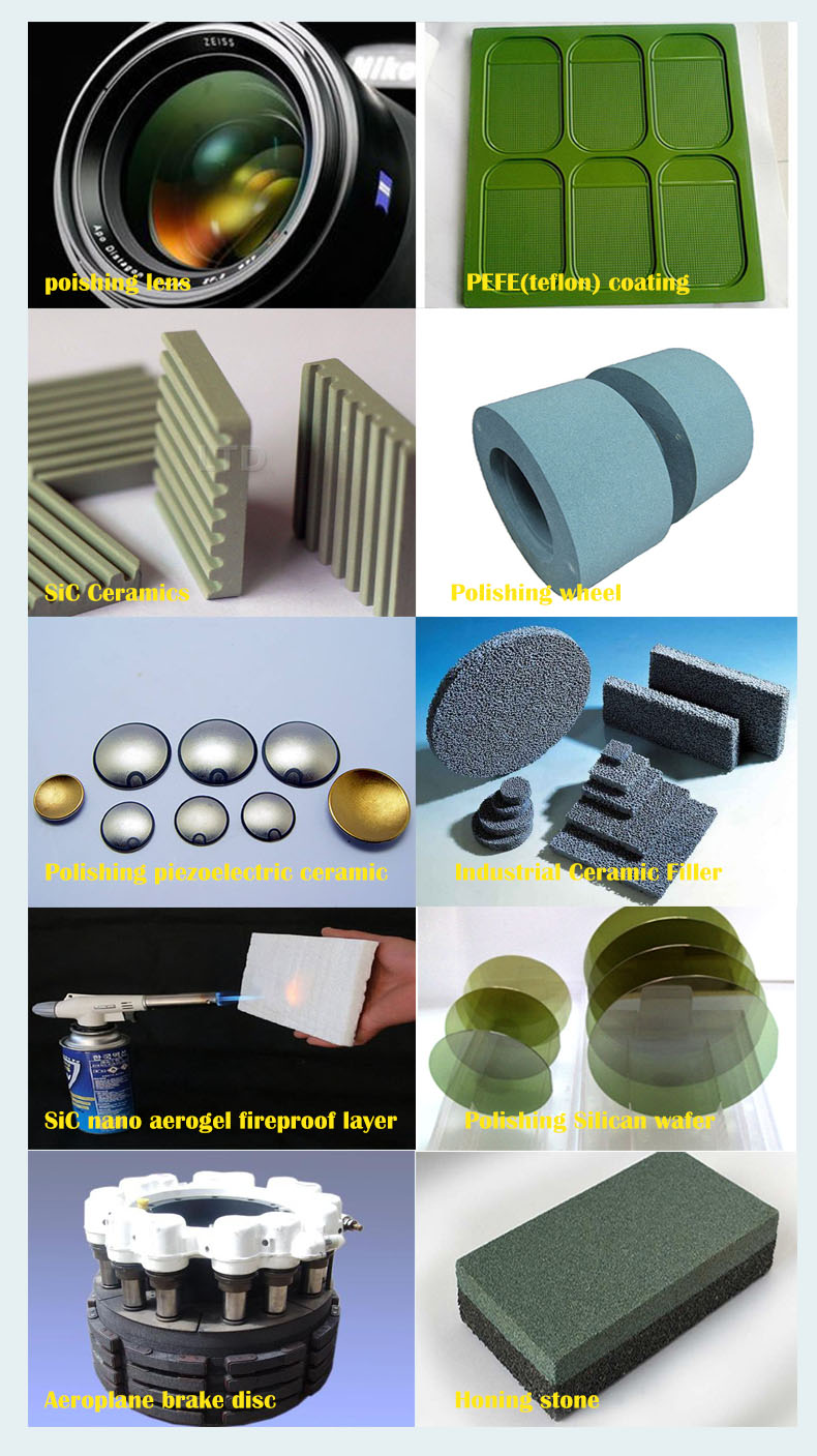 Micropó de Carboneto de Silício Verde para Polimento de Wafer -3-